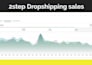 be your walmart wfs wholesale and 2 step dropshipping VA
